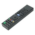 thumbnail image 4 of Basic Remote Control Function Stable Characteristics TV Remote Control, Television Controller For , For Home TV RMT‑AH111U, 4 of 8