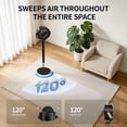 thumbnail image 5 of Akires Fan for Bedroom, 120°+120° Oscillating Standing Fan, Air Circulator Fan with Remote, Quiet, 4 Modes, 16 Speeds, 5 of 8