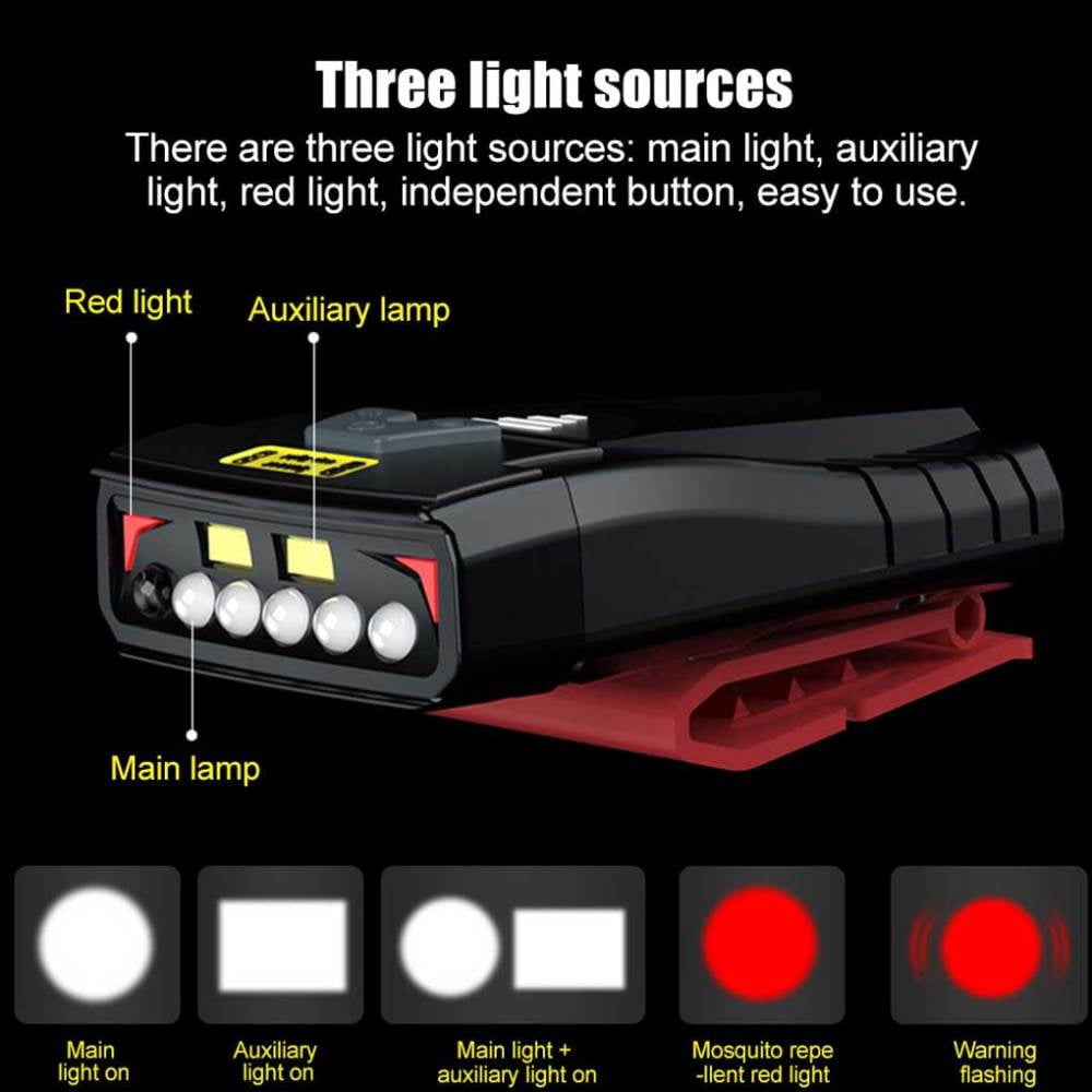 Gesture Sensing LED Headlamp Super Bright Light Detachable Headlight for Night Fishing Jogging Hiking