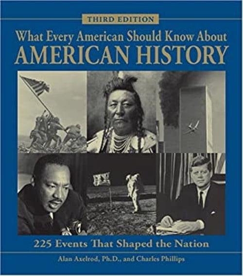 PreOwned What Every American Should Know about American History 225