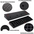 thumbnail image 4 of IAJXWI Rubber Curb Ramp, Driveway Ramp for Curb, 39.3" x 9.8" x 1.97" Heavy Duty Rubber Ramp for Forklifts, Trucks, Buses, Cars, Wheelchairs, Bikes, 4 of 6