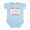 Sky Blue, variant on CafePress - Don't Poke The Bear Infant Bodysuit - Baby Light Bodysuit, Size Newborn - 24 Months