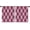 Red and Blue, variant on Blackout Kids Curtains,Red Black Checkerboard Checkered Pattern Childrens Insulated Curtains Set Of 2,Bedroom Essentials,Toddler Room Decor 42"x54"