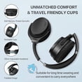 thumbnail image 2 of Open Box HROEENOI Active Noise Cancelling Headphones JZ02 Bluetooth Headphones - Black, 2 of 5