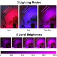 thumbnail image 5 of Plant Lighting, Plant LED Table Lamp, Growth Light Growth Light, 2 Clip Lights 40W, Black (USB, No Adapter), 5 of 5