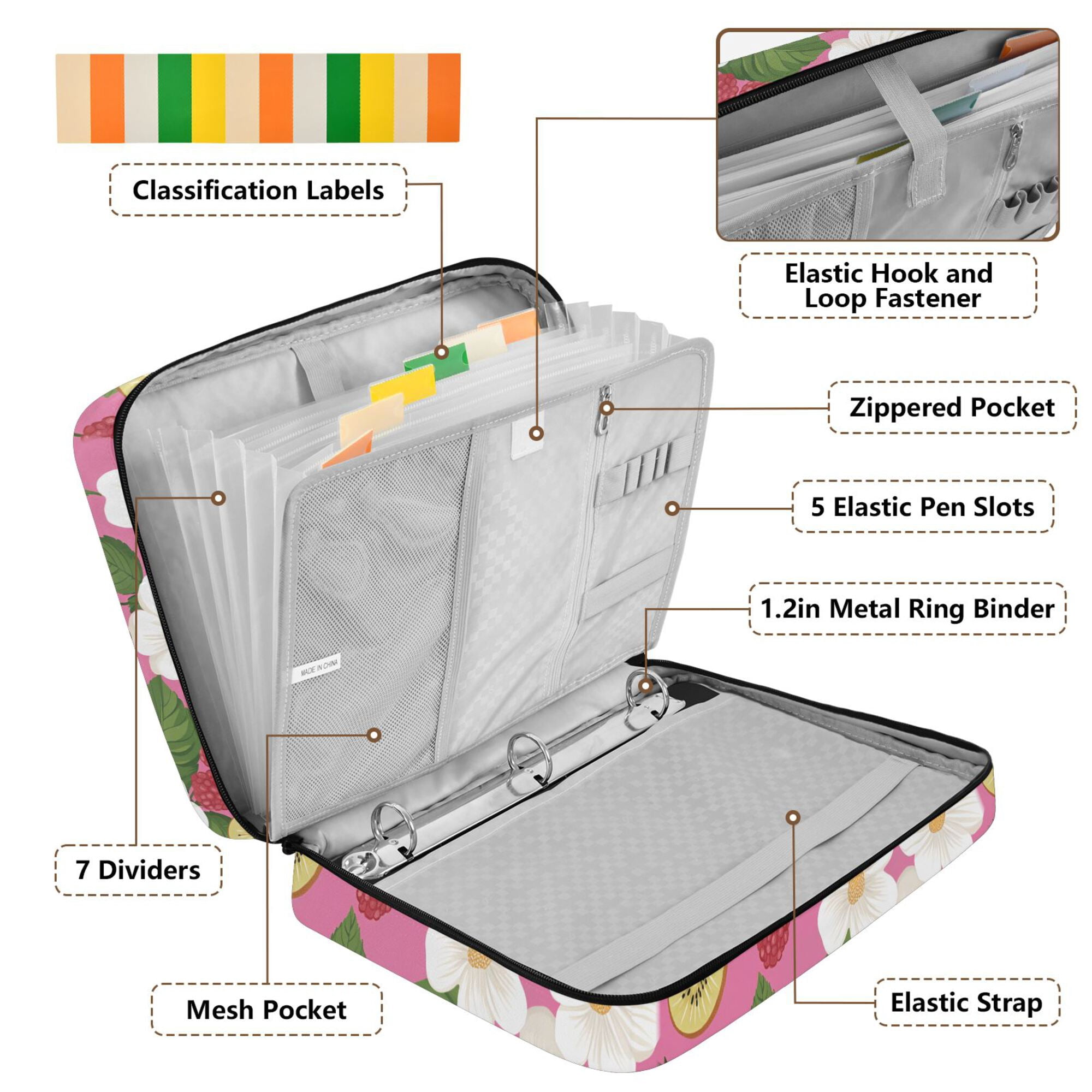 FORMRS Accordion File Folder A4 Size 7-Pocket Expanding Document Organizer Bag with 3 Ring Binder, White Flowers