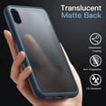 thumbnail image 6 of JETech Matte Case for iPhone XR 6.1-Inch, Shockproof Military Grade Drop Protection, Frosted Translucent Back Phone Cover, Anti-Fingerprint (Storm Blue), 6 of 6