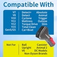 thumbnail image 4 of Stubborn Dirt Brush Vacuum Attachment Compatible for Dy*son V7 V8 V10 V11 V15 Vacuum Cleaners, Heavy Duty Cleaning Accessory Tool Replacement Parts for Dy*son Attachment, 4 of 7