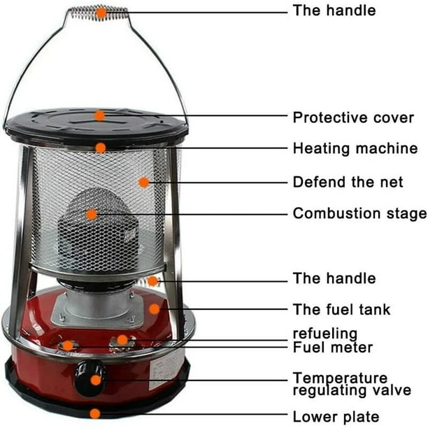 Heating oil in on sale kerosene heater