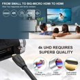 thumbnail image 3 of Simyoung Micro HDMI to HDMI Adapter, HDMI to Micro HDMI Cable (HDMI to Micro HDMI Adapter) for Gopro Hero and Other Action Camera/Cam with 4K/3D Supported, 3 of 9