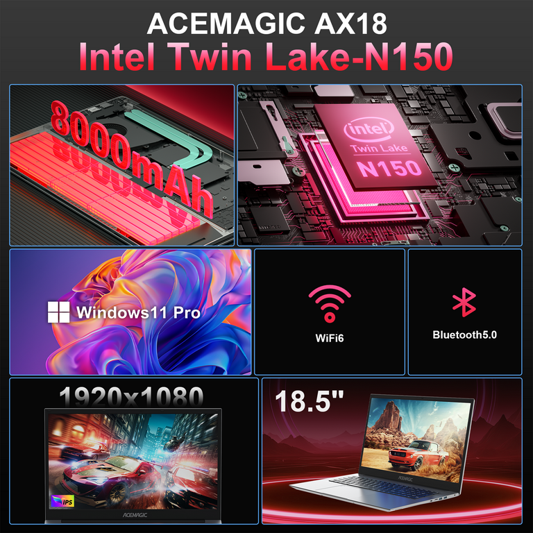 最新Win10❥Pentium❥赤色❥LaVie❥HDMI❥テンキ付❥オフィス NIPOGI AX18 18.5 in FHD Laptop Intel Alder Lake N150 16GB DDR4