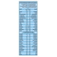 thumbnail image 4 of Kellogg's Vector Protein Breakfast Cereal, 400g (4 Pack), 4 of 10