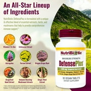NutriBiotic DefensePlus, Immune Support with GSE, 90 Tablets
