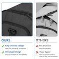 thumbnail image 4 of Bolsa de Traje Bukere Convertible Bolsa de Viaje de Mano 55L, 4 of 7