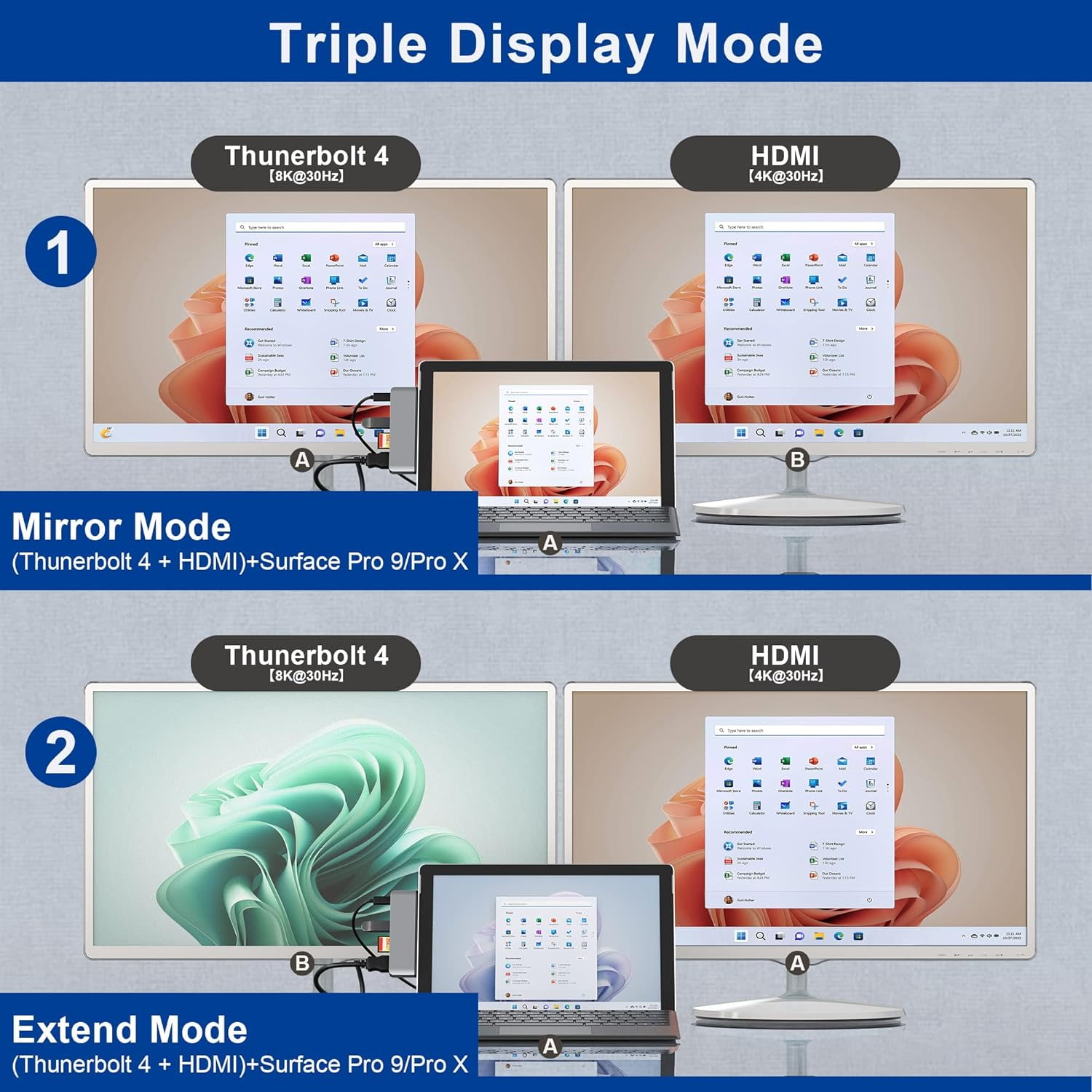 Surface Pro 9 Hub Docking Station with 4K HDMI, USB-C Thunerbolt 4(Video+Data+100W Charge), 2X USB3.0, SD+TF Card Slot, Triple Display(Surface Pro9+HDMI+USB C) for Microsoft Surface Pro 9/Pro X