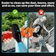 thumbnail image 2 of Jet Dry Mini Blower Compatible with Dewalt 20V Lithium Battery，Jet Fan130000 RPM Wind Speed 4-Speed Control， Compressed Air Duster, Cordless Handheld Air Blower for Computer Keyboard,Outdoors, 2 of 5