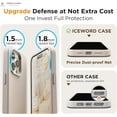 thumbnail image 4 of IceSword Liquid Silicone Case for iPhone 15 Pro, Soft Anti-Scratch Shockproof, 4 of 12