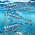 thumbnail image 4 of 10/15/20/25/30g High Reflective Baits with Treble Hook Metal Cast Jigging Spoon Lures Saltwater Sinking Fishing Baits, 4 of 8