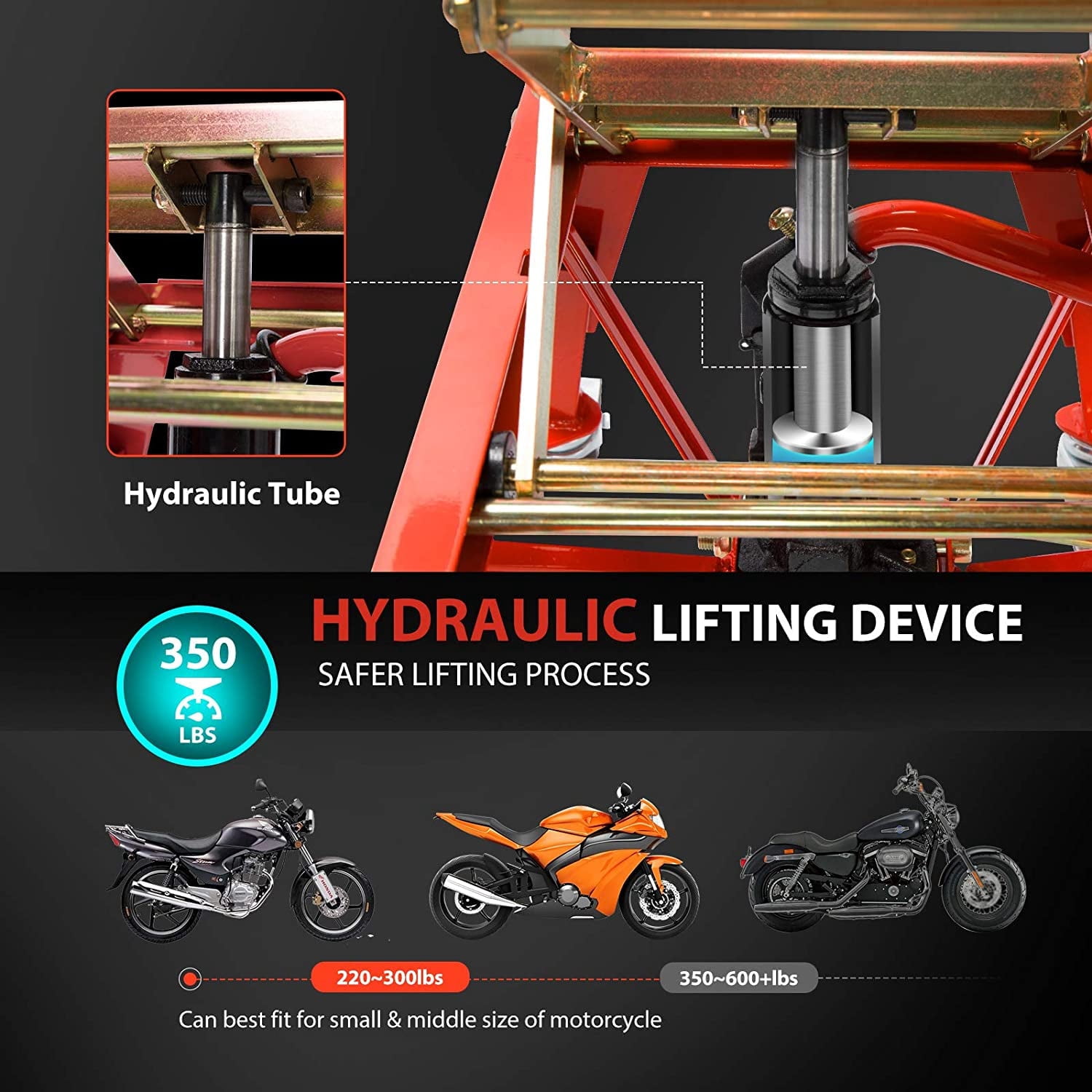 SPECSTAR 350 Lbs Heavy Duty Hydraulic Motorcycle Lift Table,Foot Operated Scissor Jack Stand for ATV Dirt Bike, 4 Wheels,Red