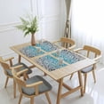 thumbnail image 6 of Placemats Set of 4, Water Ripple Seaside Beach Washable Table Mats for Dining Table, Summer Ocean Theme Wipeable Place Mats for Kitchen Indoor Outdoor, 6 of 8