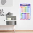 thumbnail image 2 of Homemaxs 16pcs Educational Wall Charts Children English Learning Multi-theme Posters, 2 of 9