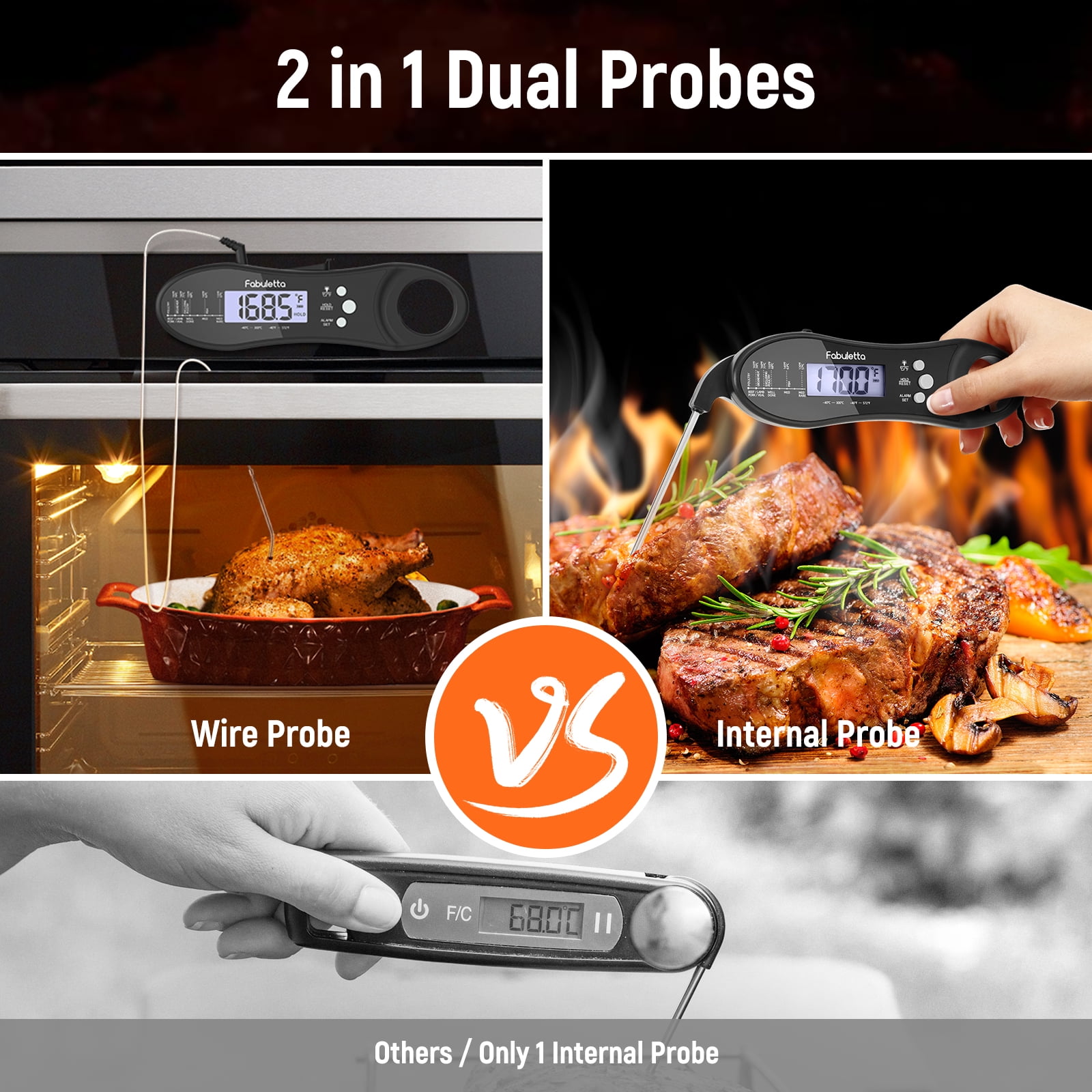 Digital Meat Thermometer for Cooking - Comluck CA002 Instant Read Meat Thermometer for Grilling and Smoking 2-in-1 Dual Probe Oven Safe Food
