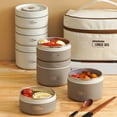 thumbnail image 3 of RYGRZJ Round Portable Insulated Lunch Box Thermal Bag for Lunch Picnic Food Storage!, 3 of 5