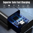 thumbnail image 2 of Cargador TT&C USB C de carga superrápida de 25 W para Samsung, paquete de 2, 2 of 7