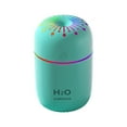 thumbnail image 1 of Boovnll Humidifiers for Bedroom, Creative Humidifier Usb Mini Multifunctional Convenient Purification Water Replenishment Mute Humidifier, Humidifier, 1 of 3