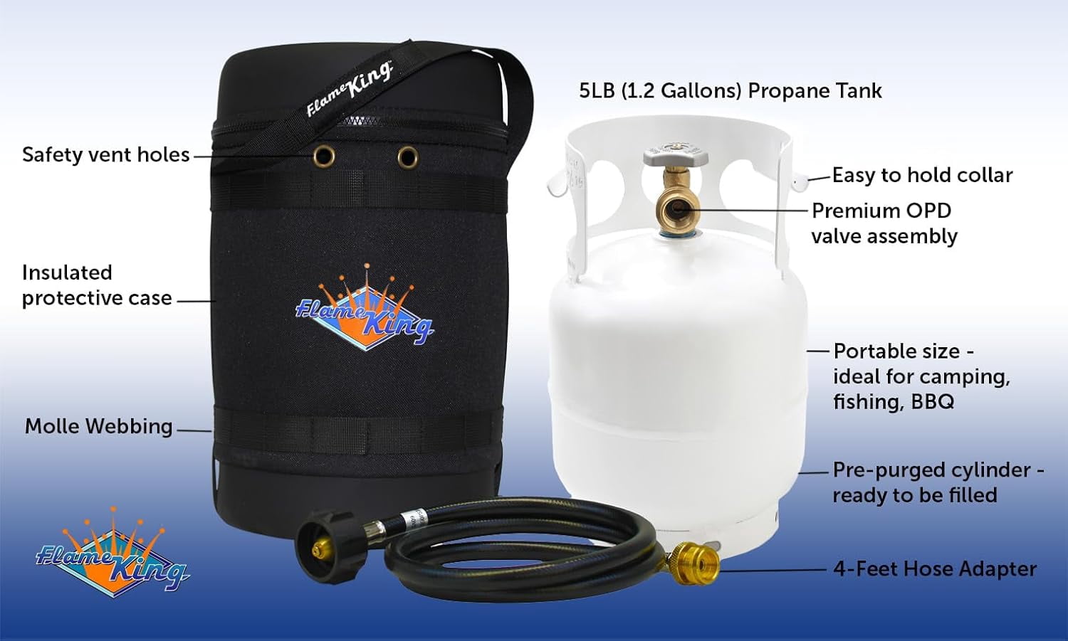 Flame King 5lb Propane Tank with Gauge, Insulated Case & 5-ft Hose