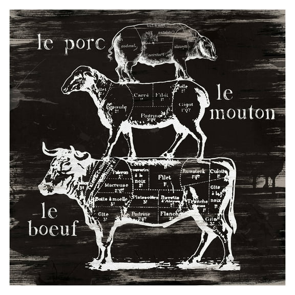 Masterpiece Art Gallery Butcher's Diagram Farm Animals By Carol Robinson Canvas Art Print 35" x 35"