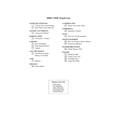 thumbnail image 4 of Hal Leonard The Singer's Musical Theatre Anthology for Mezzo-Soprano / Belter Volume 1 (2CDs), 4 of 7