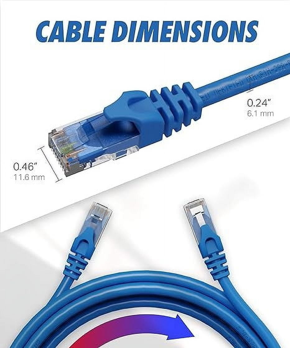 Categories Of Ethernet LAN Cables In History - Foto 8