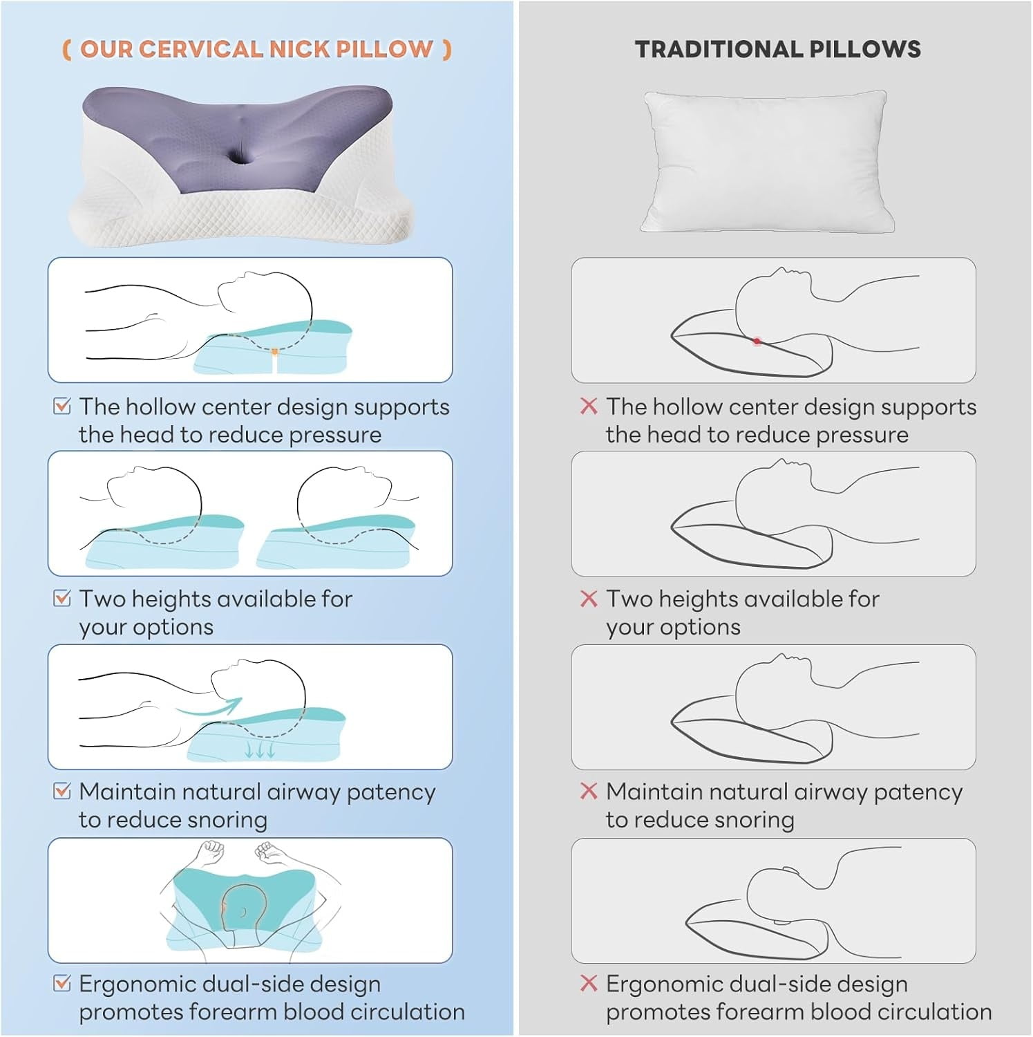 Cervical Pillow for Neck and Shoulder, Ergonomic Memory Foam Pillow with Contour Design, Supports Side Back and Stomach Sleepers, Cooling Orthopedic Pillow, Queen Size, Dark Gray