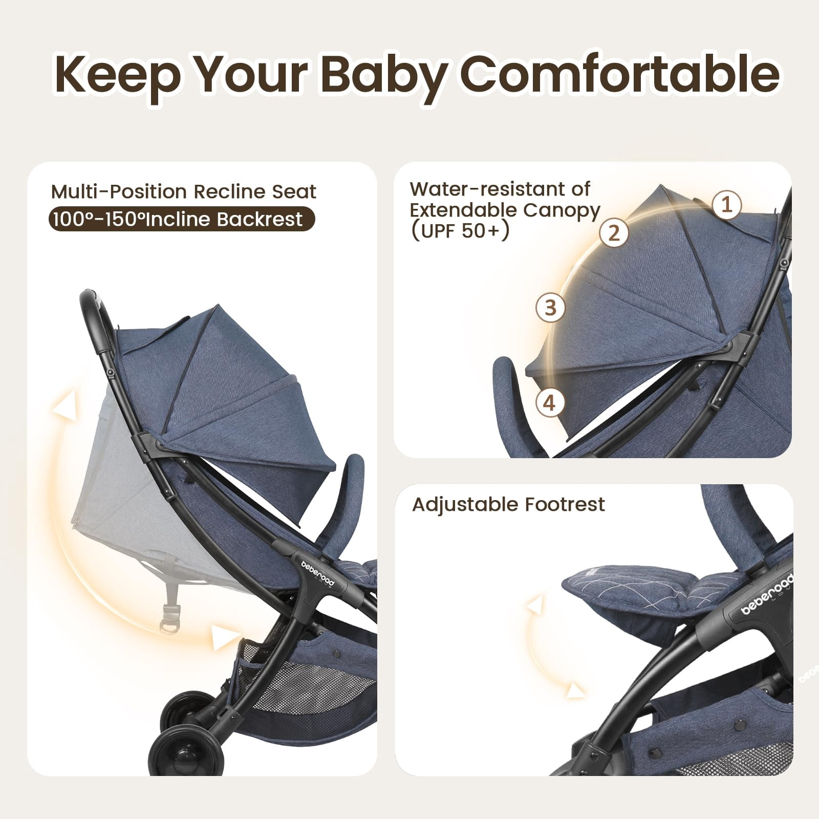 BebeRoad R2 Ultra Compact Lightweight Travel Folding Stroller with Canopy, Blue