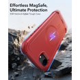 thumbnail image 2 of Funda de teléfono ESR Cyber Series para iPhone 16e con MagSafe Red, 2 of 8
