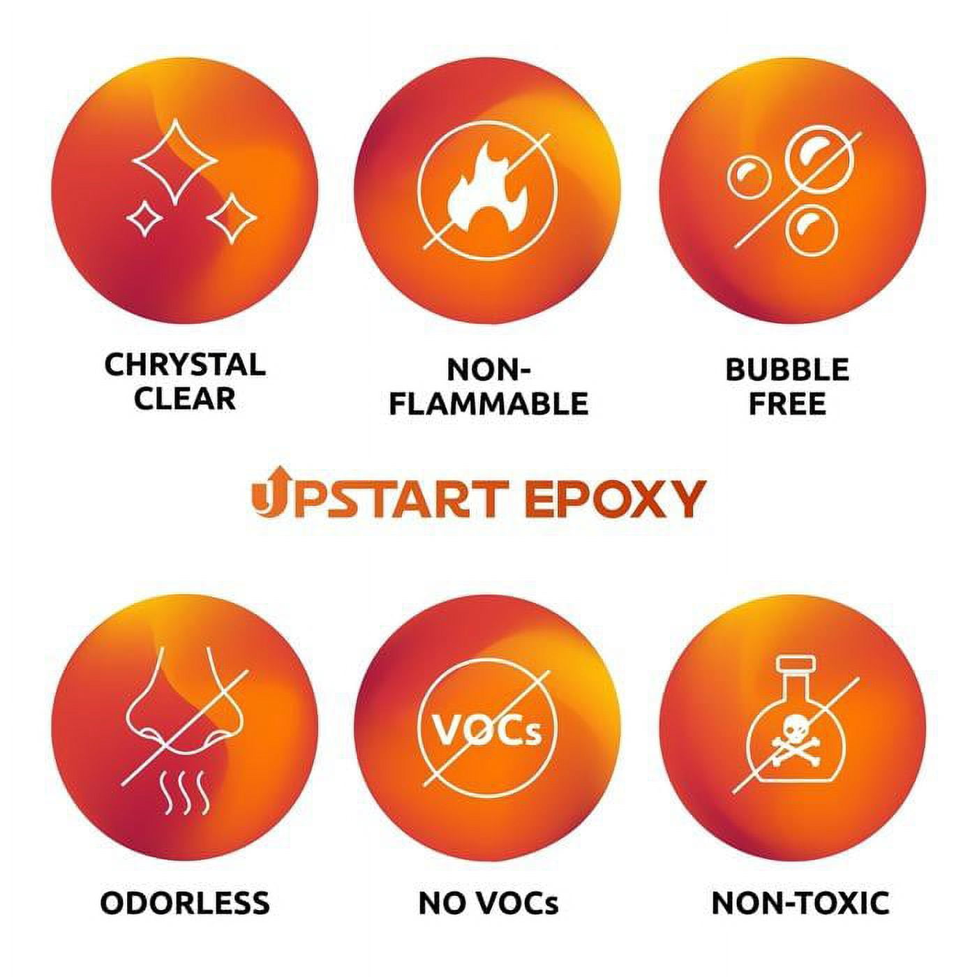 UpStart Components Upstart Epoxy Resin, 1/2 gal, 2 Piece