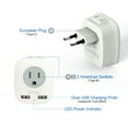 [2Pack] European Travel Plug Adapter, FOVAL International Power