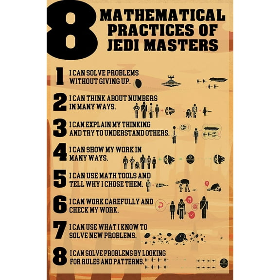 Mathematical Posters For Classroom - Teacher & Middle/High School Math Education