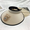 thumbnail image 5 of PALIFEUR Sun Visors Hat with Fan for Women, 3-Speed Adjustment Large Area Sun Protection Hat, Wide Brimmed Sun Protection Hat With USB Charging Fan, 5 of 7