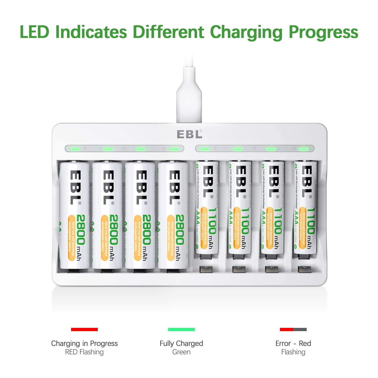EBL (4 Pack) Rechargeable AA Batteries 2800mAh and (4 Pack) AAA Ni-MH 1100mAh Rechargeable Batteries with 8-Bay Individual Battery Charger