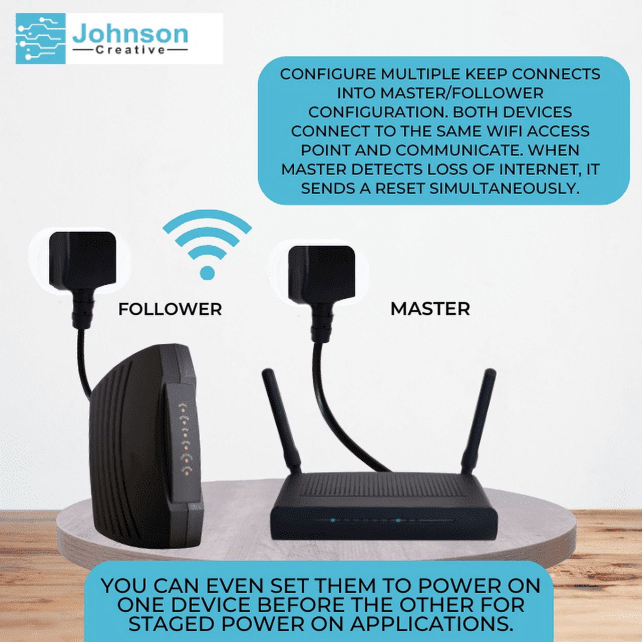 Keep Connect Router Wi-Fi Reset Device. Automatic Internet Router and Modem Rebooter. Sends SMS or Email Notifications
