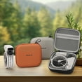 thumbnail image 6 of Mini Carrying Case for DJI Flip, Portable Travel Storage Bag Flip Drone Body Case Waterproof PU Leather EVA Protective Cover Hard Shell Organizer with Carabiner Accessories, 6 of 10