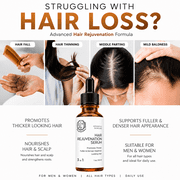 Hair Rejuvenation Serum- Maximum Strength DHT Blocker. Repairs & Stimulates New Follicle Hair Growth. Grow Stronger, Thicker, Fuller, Longer, Healthier Looking Hair. For Men & Women.