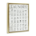 thumbnail image 4 of Stupell Industries Laundry Symbols Guide Typography Painting Gold Floater Framed Art Print Wall Art, 25 x 31, 4 of 10
