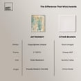 thumbnail image 6 of Minted Ivory I Canvas Textured Abstract by Art Remedy, Silver Frame, 36 x 45, 6 of 7