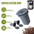 thumbnail image 5 of SHAPERME Reusable Single Serve Cafe K-Cup Filter Pods for Cuisinart Coffee Ma Prof, 5 of 8