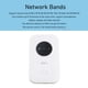 thumbnail image 4 of PUNTO DE ACCESO MÓVIL 4G LTE, RANURA DE TARJETA SIM DE 300MBPS blanco WiFi Wifi Hotspot para Casa, 4 of 7