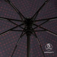 thumbnail image 5 of Knirps A.200 Medium Duomatic Windproof Rain Umbrella for Adults in Pinta Sailor – Automatic Open Close Design, 38.5" Wind Resistant Canopy, Durable Steel Frame, Travel Case Included, 5 of 7