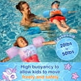 thumbnail image 4 of Toddler Swim Vest, Kids Life Jacket Infant Baby Swimming Vest Arm Pool Floaties for 20-50 lbs 2-6 Years Old Boys and Girls (Unicorn), 4 of 6
